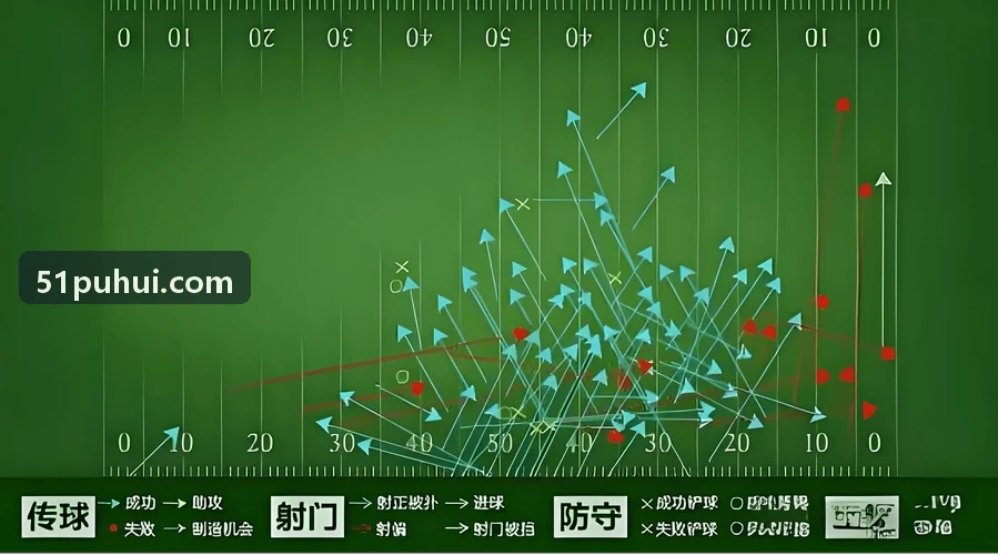 金沙JS3833-SLG全球大服买量回收案例
